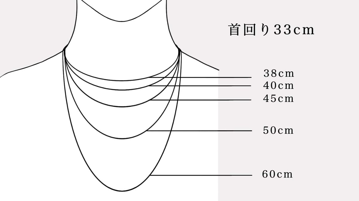 ネックレスチェーンの長さガイド 38cm 40cm 45cm 50cm 60cmの見え方